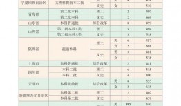 小李新恋情爆料视频大全