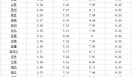 葛斯齐最新爆料歌手名单,一众歌手名单曝光，音乐界风云再起！