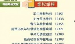信阳市新闻爆料电话号码,揭秘市民身边事，一键直通爆料平台