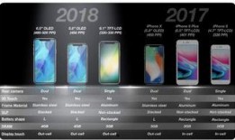 lcd最新爆料,揭秘最新爆料背后的产业变革