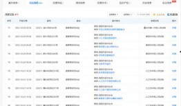 信阳市新闻爆料电话号码,揭秘市民身边事，一键直通爆料平台