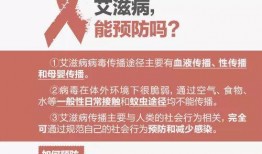 艾滋病人爆料案例最新情况,最新案例背后的生存困境与挑战