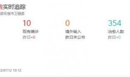 兰州疫情最新爆料