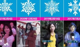 贴吧爆料央视春晚视频,贴吧爆料视频曝光精彩瞬间