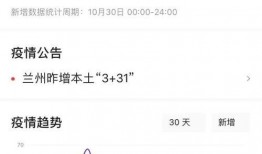 兰州疫情最新爆料