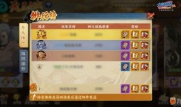 火影忍者手游最新爆料彩球