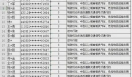 湛江新闻爆料6月份,风云变幻，精彩纷呈