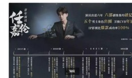 任嘉伦近期爆料消息视频,揭秘演艺圈幕后真相与个人心路历程