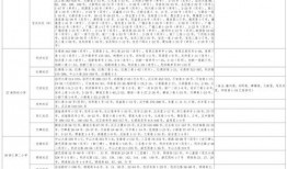 最近胶州爆料新闻视频大全,视频大全揭示社会热点事件