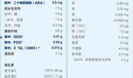 最新预热爆料配方表格,独家配方大公开！