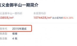 吉林二手房爆料视频网址,揭秘价格走势与热门房源