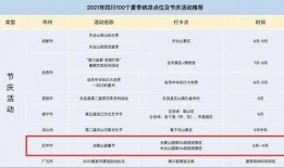 巴中新闻爆料电话号码,揭秘市民爆料背后的故事