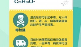 江苏热点爆料中毒新闻最新,多人受害，紧急调查中！