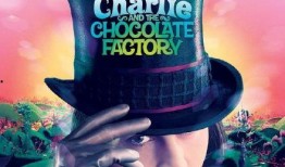 巧克力工厂最新爆料,独家爆料带你探秘甜蜜背后的秘密