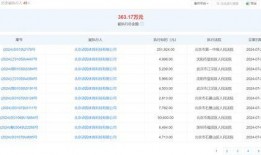 大连新闻爆料人名单查询,揭秘背后真相与人物故事