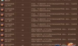 疯狂马戏团爆料视频