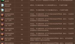 疯狂马戏团爆料视频